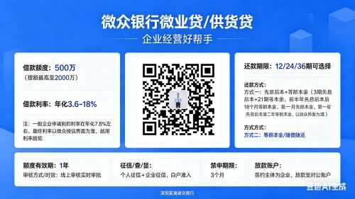 微业贷.jpg