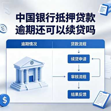 中国银行抵押贷款逾期还可以续贷吗