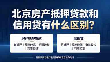 北京房产抵押贷款和信用贷有什么区别?(图1) 北京房产抵押贷款和信用贷有什么区别?.jpg