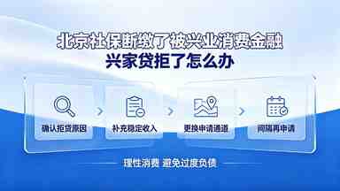 北京社保断缴了被兴业消费金融兴家贷拒了怎么办(图1) 北京社保断缴了被兴业消费金融兴家贷拒了怎么办.jpg