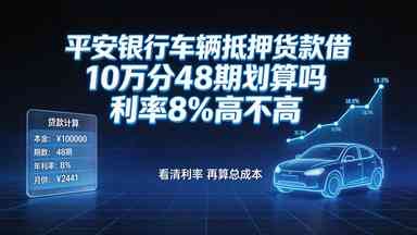 平安银行车辆抵押贷款借10万分48期划算吗利率8%高不高(图1) 平安银行车辆抵押贷款借10万分48期划算吗利率8%高不高.jpg