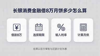 长银消费金融借8万月供多少怎么算(图1) 长银消费金融借8万月供多少怎么算.jpg