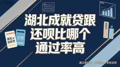 湖北成就贷跟还呗比哪个通过率高(图1) 湖北成就贷跟还呗比哪个通过率高.jpg