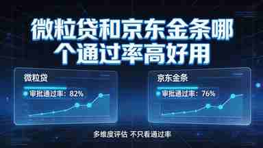 微粒贷和京东金条哪个通过率高好用(图1) 微粒贷和京东金条哪个通过率高好用.jpg
