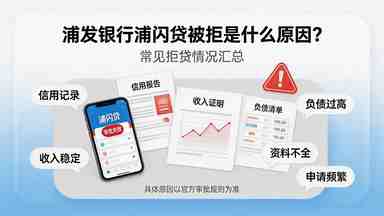 浦发银行浦闪贷被拒是什么原因?常见拒贷情况汇总(图1) 浦发银行浦闪贷被拒是什么原因?常见拒贷情况汇总.jpg