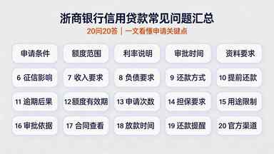 浙商银行信用贷款常见问题汇总(20问20答)(图1) 浙商银行信用贷款常见问题汇总(20问20答).jpg