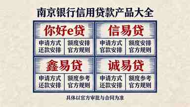 南京银行信用贷款产品大全(你好e贷/信易贷/鑫易贷/诚易贷)(图1) 南京银行信用贷款产品大全.jpg
