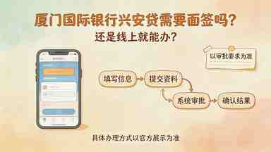 厦门国际银行兴安贷需要面签吗还是线上就能办(图1) 厦门国际银行兴安贷需要面签吗还是线上就能办.jpg