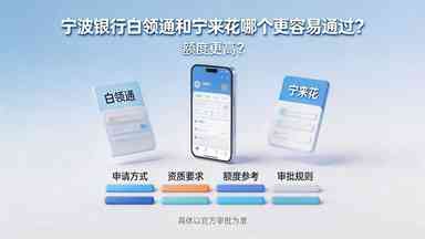 宁波银行白领通和宁来花哪个更容易通过额度更高(图1) 宁波银行白领通和宁来花哪个更容易通过额度更高.jpg