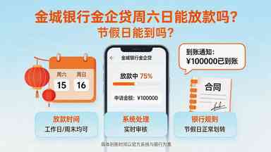 金城银行金企贷周六日能放款吗 节假日能到账吗(图1) 金城银行金企贷周六日能放款吗节假日能到吗.jpg