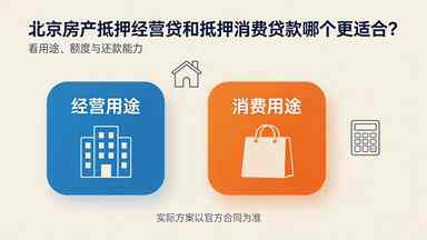 北京房产抵押经营贷和抵押消费贷款哪个更适合(图1) 北京房产抵押经营贷和抵押消费贷款哪个更适合.jpg