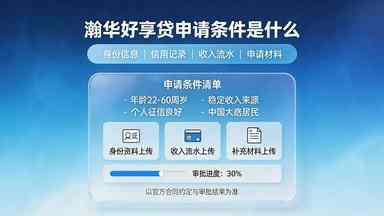 瀚华好享贷申请条件是什么(2026最新)(图1) 瀚华好享贷申请条件是什么(2026最新).jpg