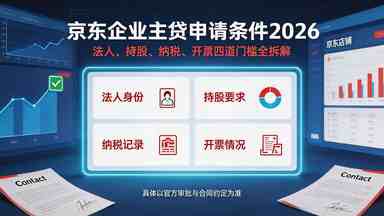 京东企业主贷申请条件2026：法人、持股、纳税、开票四道门槛全拆解.jpg