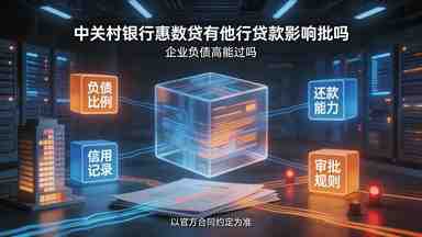 中关村银行惠数贷有他行贷款影响批吗企业负债高能过吗.jpg