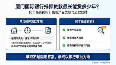 厦门国际银行房产抵押贷款最长能贷多少年?10年是真的吗?(图1) 厦门国际银行抵押贷款最长能贷多少年?10年是真的吗?.jpg