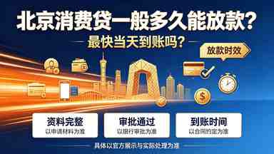 北京消费贷一般多久能放款？最快当天到账吗？.jpg