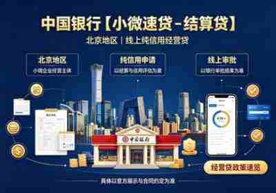 中国银行企业贷款小微速贷‑结算贷