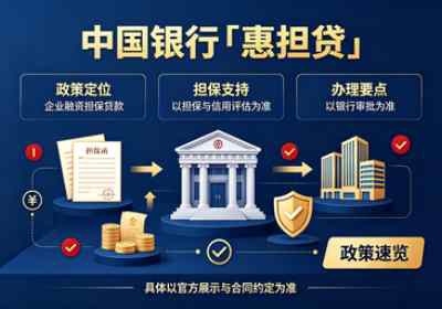 中国银行企业贷款惠担贷政策