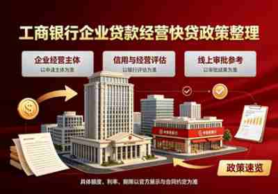 工商银行企业贷款经营快贷政策