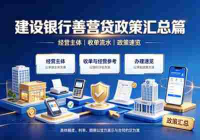 建设银行善营贷政策汇总篇