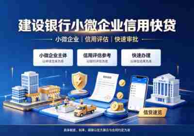 建设银行小微企业信用快贷